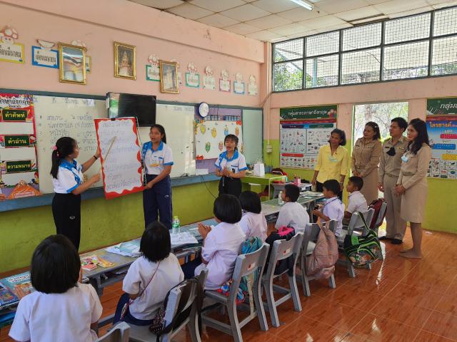 กิจกรรมค่ายภาษาไทยบูรณาการเพื่อพัฒนาทักษะการอ่าน การเขียน และการคิดวิเคราะห์ และอบรมเชิงปฏิบัติการภาษาไทยบูรณาการเพื่อพัฒนาทักษะการอ่าน การเขียน และการคิดวิเคราะห์ของนักเรียน